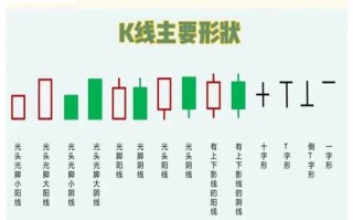 股票基本入门常识（股票基础知识快速入门）
