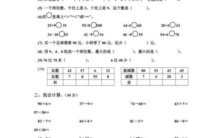 数学常识试题 - 数学常考知识