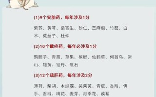 国考常识每天 - 国考常识积累