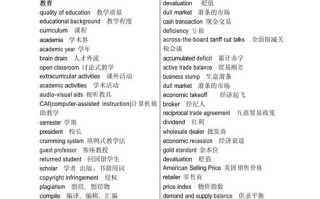 英语新闻常识 - 英语新闻常用语