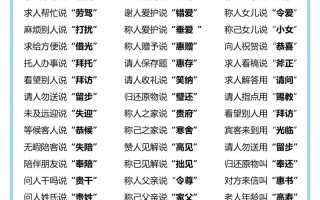 文化常识太尉 - 太尉是文官还是武官?