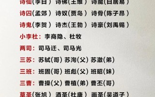 征的文学常识（文学常识100句）