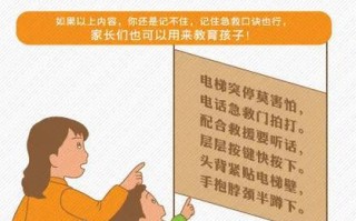 安全规范常识 - 安全规范常识有哪些