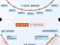 常识投资下载（投资的常识 电子书）