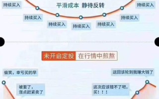 常识投资下载（投资的常识 电子书）