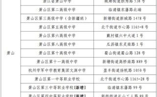 锦瑟文化常识（解读锦瑟）