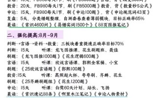 常识大于逻辑（逻辑和常识冲突的例子）