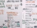 词牌的文学常识（词牌的相关知识）