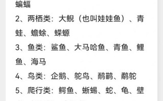 常识动物分类，常识动物分类有哪些