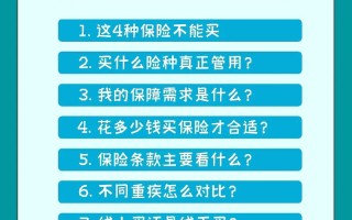 医保目录常识，医保目录百度百科