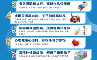 五岁生活常识 - 5岁常识