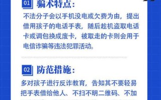 有用金融常识，一看就懂的金融常识
