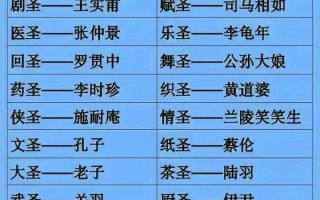 武的文化常识（武文化的精髓）