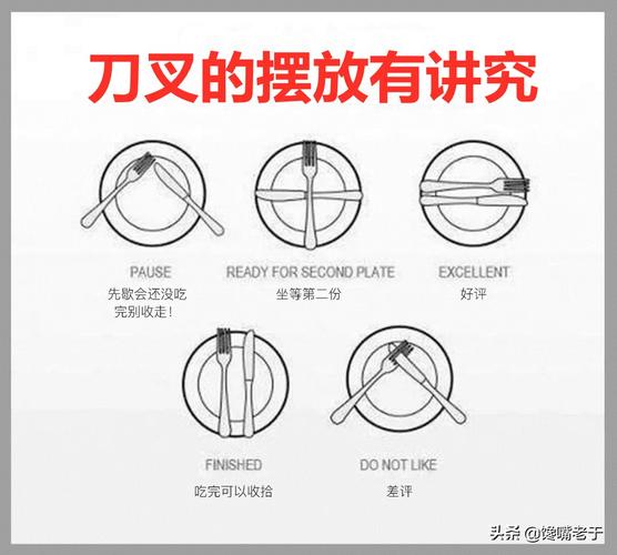 牛排常识交际 - 牛排常识交际教学-第5张图片-牛逼常识网 牛排常识交际 - 牛排常识交际教学-第5张图片-牛逼常识网