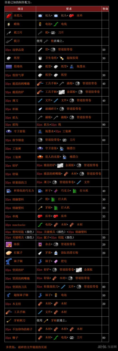 避难场所常识,避难场所管理制度-第1张图片-牛逼常识网 避难场所常识,避难场所管理制度-第1张图片-牛逼常识网