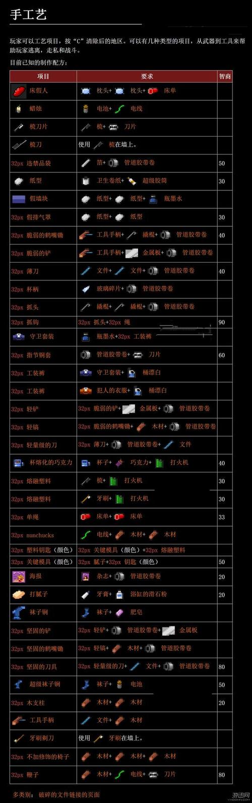 避难场所常识,避难场所管理制度-第2张图片-牛逼常识网 避难场所常识,避难场所管理制度-第2张图片-牛逼常识网