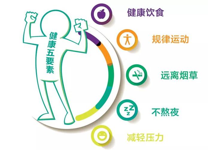 居家健康常识 - 居家健康食谱-第1张图片-牛逼常识网 居家健康常识 - 居家健康食谱-第1张图片-牛逼常识网