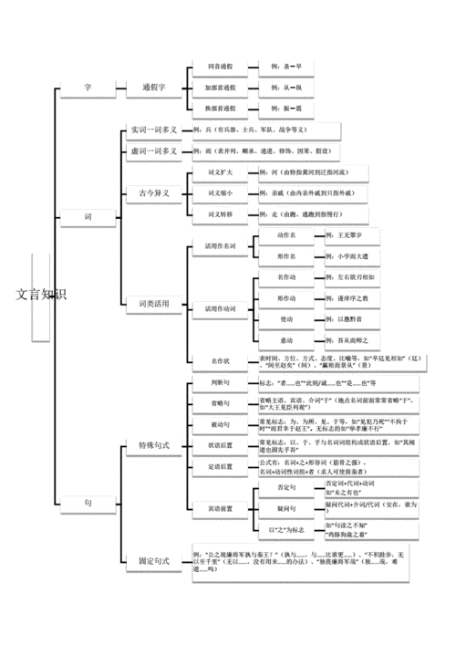 跽的文学常识,文学常识汇总大全-第2张图片-牛逼常识网 跽的文学常识,文学常识汇总大全-第2张图片-牛逼常识网