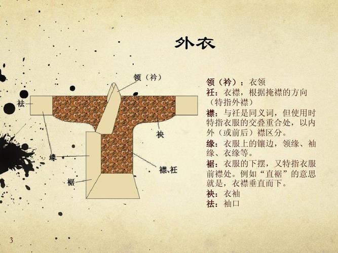 衣冠文言常识 - 衣冠在文言文中指什么-第2张图片-牛逼常识网 衣冠文言常识 - 衣冠在文言文中指什么-第2张图片-牛逼常识网