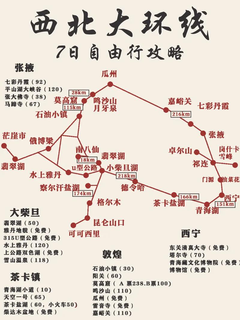 青海生活常识 - 青海生活资讯-第5张图片-牛逼常识网 青海生活常识 - 青海生活资讯-第5张图片-牛逼常识网
