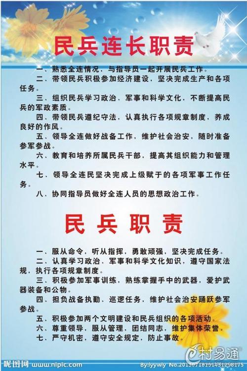 军人常识理论(军人常识理论考试)-第5张图片-牛逼常识网 军人常识理论(军人常识理论考试)-第5张图片-牛逼常识网