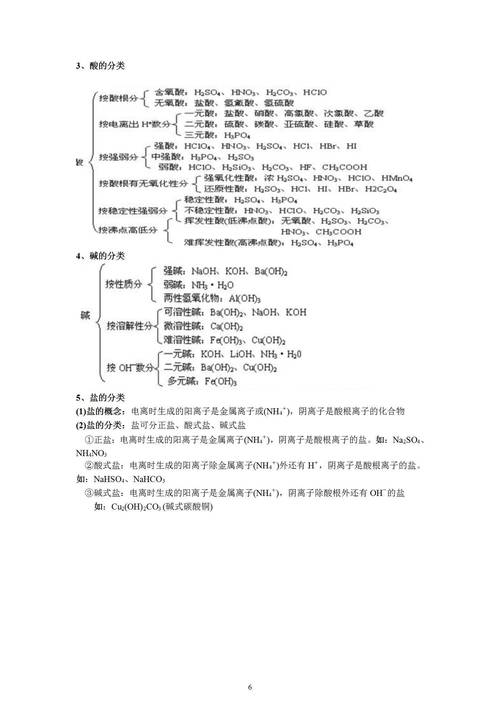 化学常见常识,化学常识100条-第1张图片-牛逼常识网 化学常见常识,化学常识100条-第1张图片-牛逼常识网
