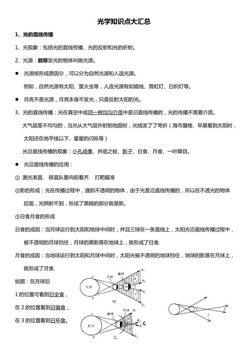 光的知识常识(光的知识梳理)-第3张图片-牛逼常识网 光的知识常识(光的知识梳理)-第3张图片-牛逼常识网
