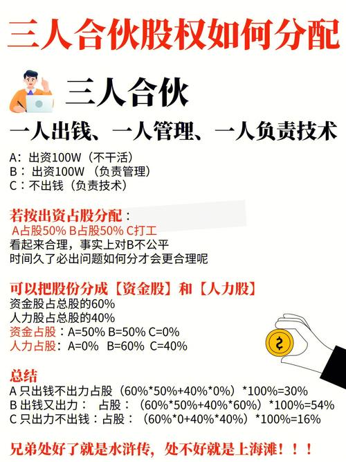 公司股权常识,公司股权的基本功能是什么-第8张图片-牛逼常识网 公司股权常识,公司股权的基本功能是什么-第8张图片-牛逼常识网