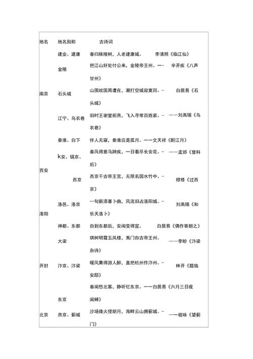 徙的文化常识 - 徙的文学常识-第2张图片-牛逼常识网 徙的文化常识 - 徙的文学常识-第2张图片-牛逼常识网