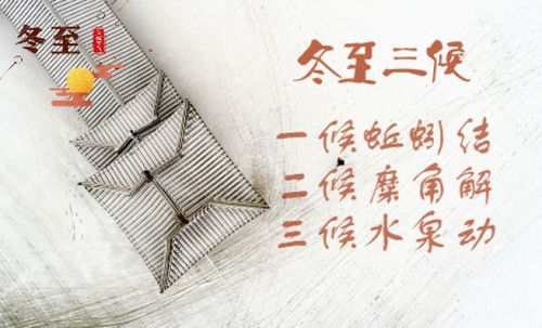 冬至节的常识,冬至节的相关知识-第5张图片-牛逼常识网 冬至节的常识,冬至节的相关知识-第5张图片-牛逼常识网
