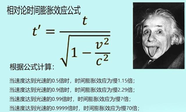 消失性常识世界 - 常识消失的世界小说-第5张图片-牛逼常识网 消失性常识世界 - 常识消失的世界小说-第5张图片-牛逼常识网