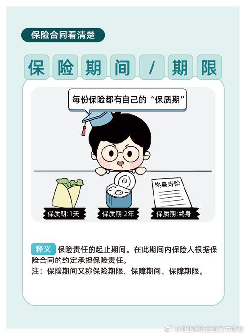 买保险常识买,买保险的常识-第1张图片-牛逼常识网 买保险常识买,买保险的常识-第1张图片-牛逼常识网
