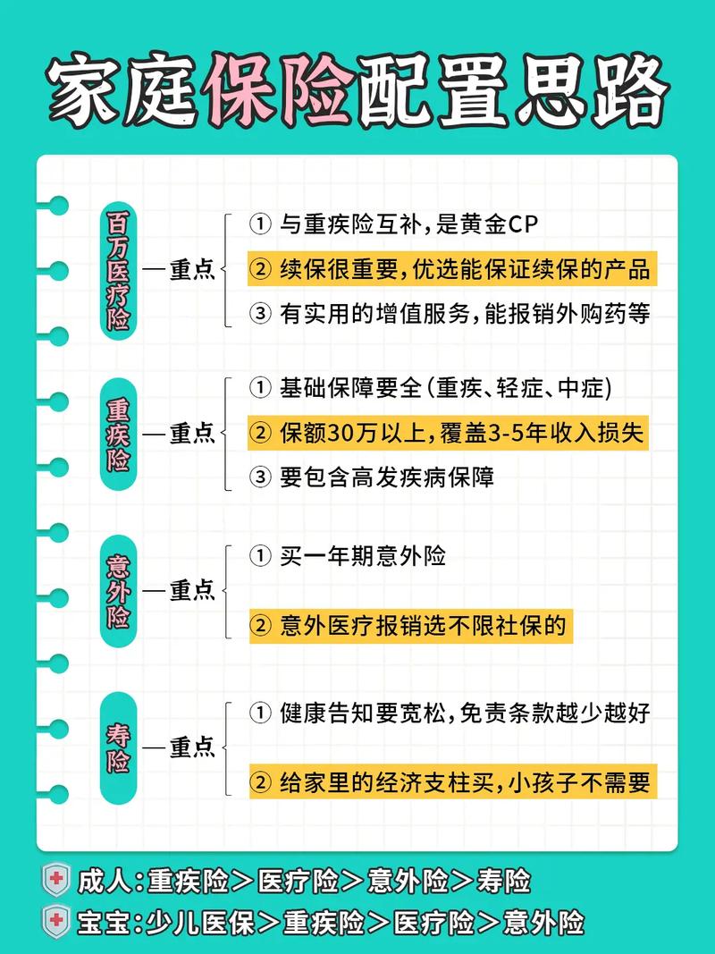 买保险常识买,买保险的常识-第3张图片-牛逼常识网 买保险常识买,买保险的常识-第3张图片-牛逼常识网