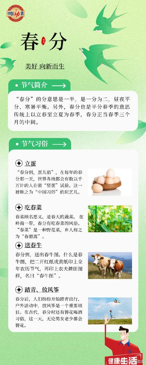 生活小常识春天 - 春季生活小常识100条简短-第7张图片-牛逼常识网 生活小常识春天 - 春季生活小常识100条简短-第7张图片-牛逼常识网
