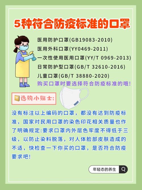 口罩相关常识 - 口罩相关知识-第4张图片-牛逼常识网 口罩相关常识 - 口罩相关知识-第4张图片-牛逼常识网
