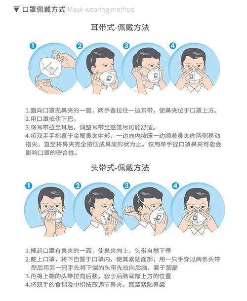 口罩相关常识 - 口罩相关知识-第6张图片-牛逼常识网 口罩相关常识 - 口罩相关知识-第6张图片-牛逼常识网
