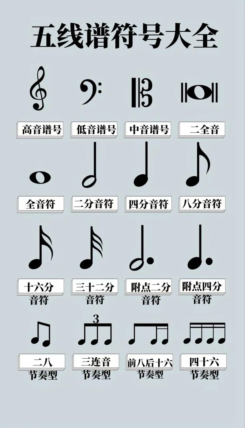 关于乐谱常识,关于乐谱常识有哪些-第5张图片-牛逼常识网 关于乐谱常识,关于乐谱常识有哪些-第5张图片-牛逼常识网