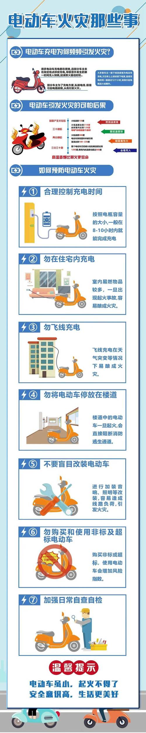 期末安全常识 - 期末前安全教育-第4张图片-牛逼常识网 期末安全常识 - 期末前安全教育-第4张图片-牛逼常识网