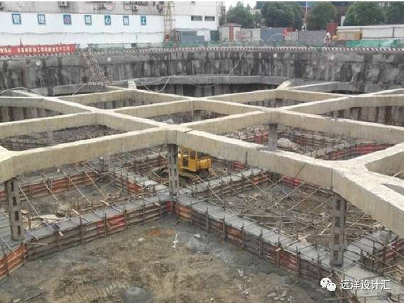 基坑降水常识(基坑降水方法及适用条件)-第2张图片-牛逼常识网 基坑降水常识(基坑降水方法及适用条件)-第2张图片-牛逼常识网