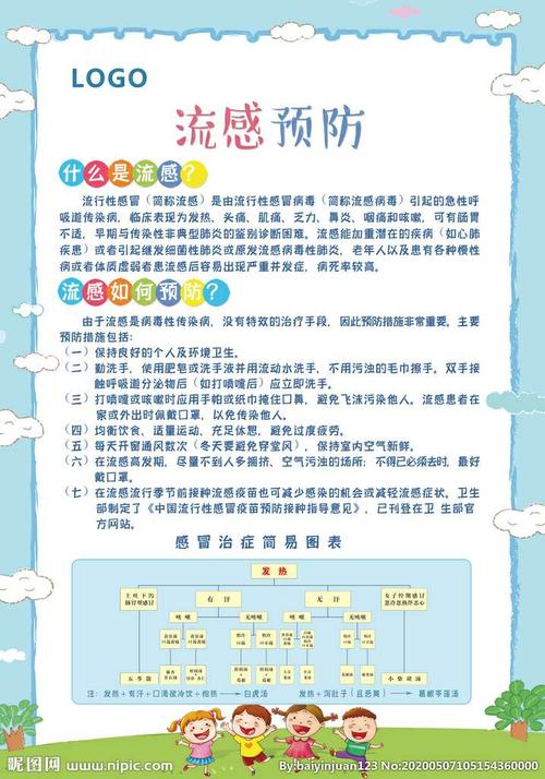 流感防护常识(流感的防护常识)-第4张图片-牛逼常识网 流感防护常识(流感的防护常识)-第4张图片-牛逼常识网