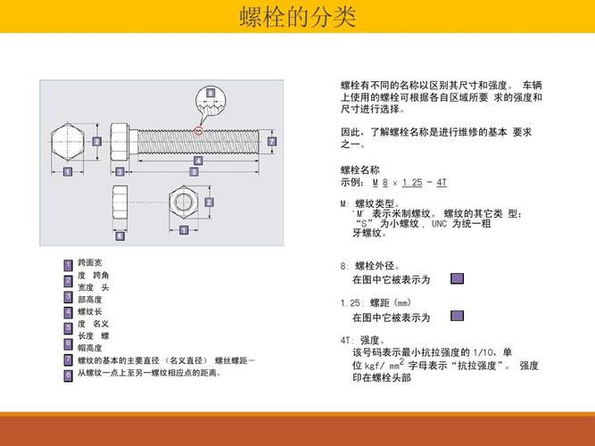 螺栓常识题目(螺栓常见问题)-第4张图片-牛逼常识网 螺栓常识题目(螺栓常见问题)-第4张图片-牛逼常识网