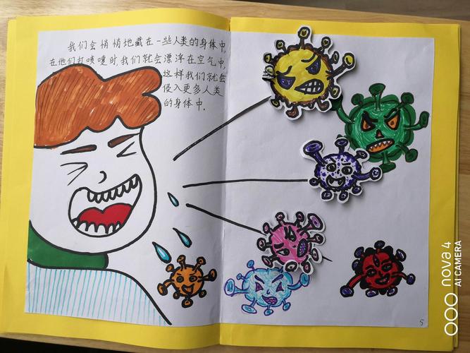 防疫常识童谣 - 防疫童谣怎么写20字-第6张图片-牛逼常识网 防疫常识童谣 - 防疫童谣怎么写20字-第6张图片-牛逼常识网