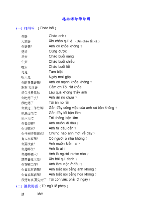 越南战斗常识,越南战役百科-第4张图片-牛逼常识网 越南战斗常识,越南战役百科-第4张图片-牛逼常识网
