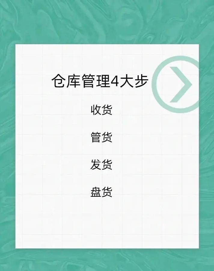 iqc的常识(iqc专业知识)-第1张图片-牛逼常识网 iqc的常识(iqc专业知识)-第1张图片-牛逼常识网