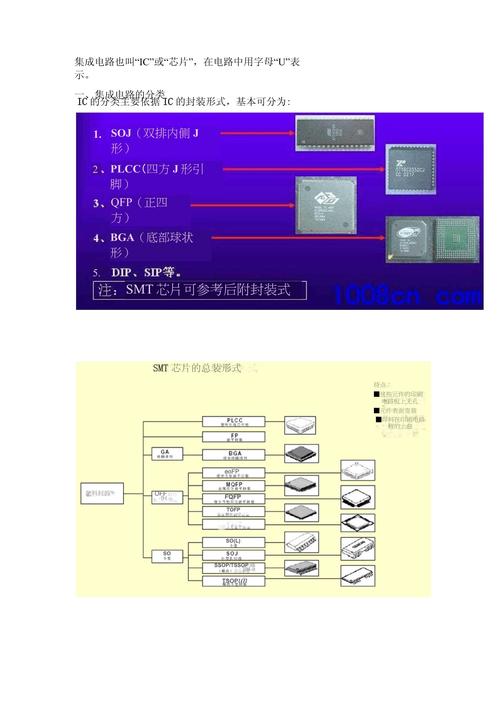 iqc的常识(iqc专业知识)-第3张图片-牛逼常识网 iqc的常识(iqc专业知识)-第3张图片-牛逼常识网