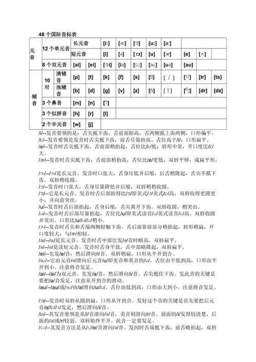 中级音基常识(中级音基乐理知识点)-第6张图片-牛逼常识网 中级音基常识(中级音基乐理知识点)-第6张图片-牛逼常识网