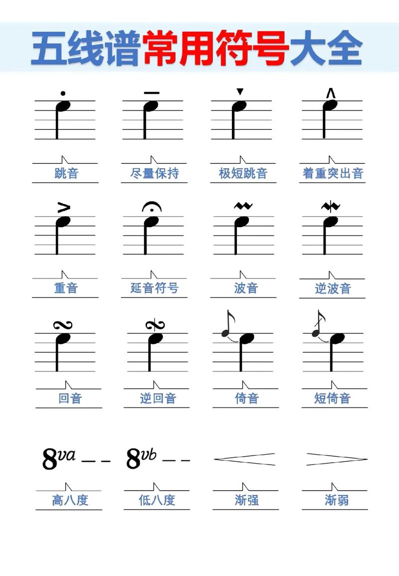 中级音基常识(中级音基乐理知识点)-第8张图片-牛逼常识网 中级音基常识(中级音基乐理知识点)-第8张图片-牛逼常识网
