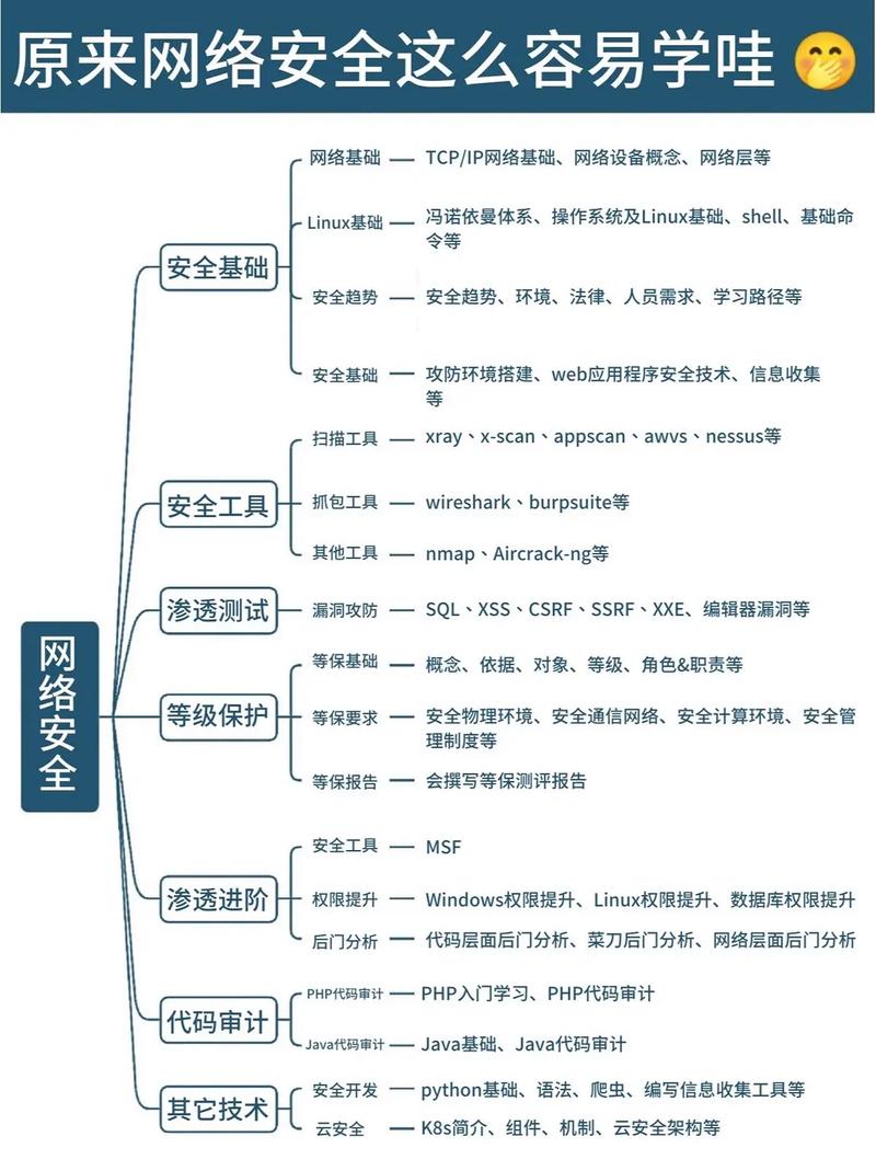 构建时代常识,构建时代精神版图写一篇发言稿-第4张图片-牛逼常识网 构建时代常识,构建时代精神版图写一篇发言稿-第4张图片-牛逼常识网