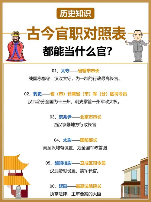 补阙文化常识(补阕 古代文化常识)-第4张图片-牛逼常识网 补阙文化常识(补阕 古代文化常识)-第4张图片-牛逼常识网