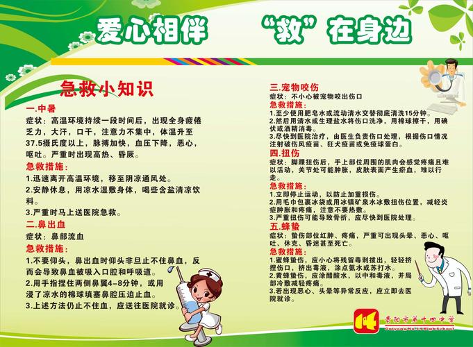 熟悉急救常识(急救常识总结)-第2张图片-牛逼常识网 熟悉急救常识(急救常识总结)-第2张图片-牛逼常识网